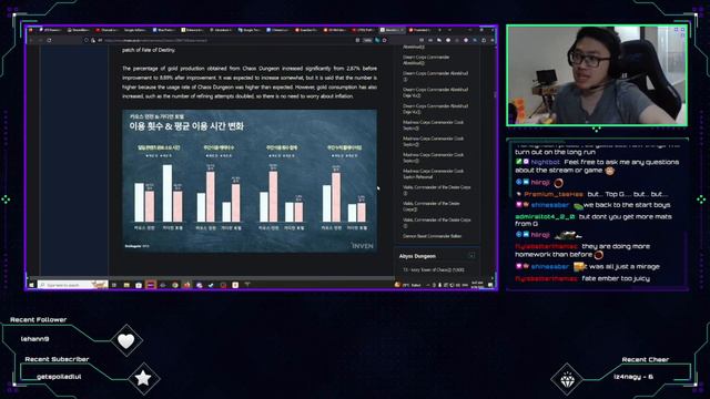 Smilegate Released Daily Statistics!... Chaos Dungeon & Guardian Engagement Metrics... смотреть онлайн