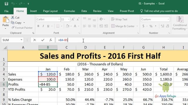 What is Formula Bar and Importance of Active Cell in Excel смотреть онлайн
