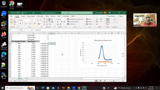 Excel Solver Demo: Fitting Chemistry Peak Data to a Lorentzian Form смотреть онлайн