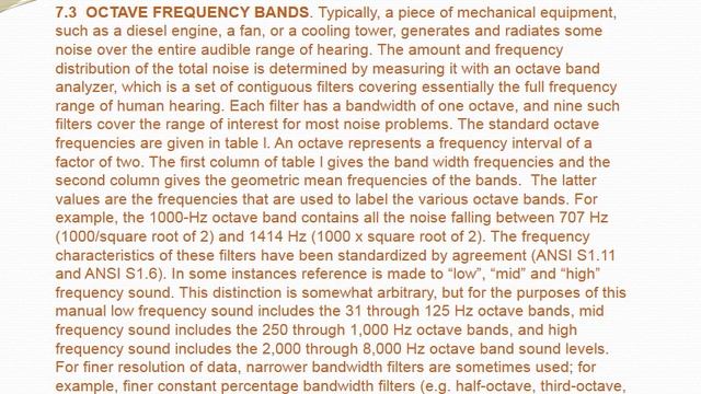 AV PP Acoustics Vibrations смотреть онлайн