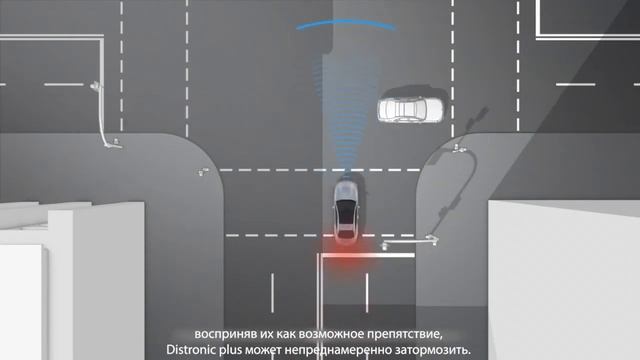 Соблюдаем дистанцию! Система DISTRONIC PLUS смотреть онлайн