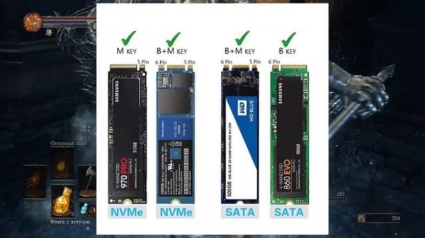 ЗАЧЕМ НУЖЕН SSD M2? КАК ПОДКЛЮЧИТЬ SSD? ОБЗОР И ТЕСТЫ A-Data XPG SX6000 Lite