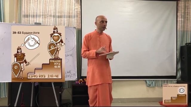 Связь между 1 и 2 главами. Содержание второй главы. Ватсала дас смотреть онлайн