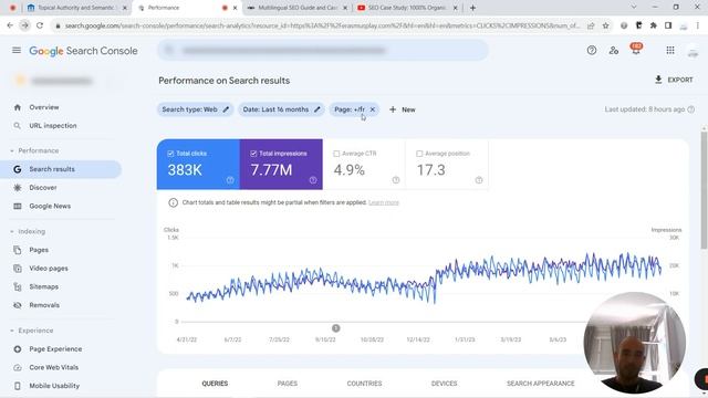 International SEO :: Multilingual - Koray's Framework - 100% Organic Growth смотреть онлайн