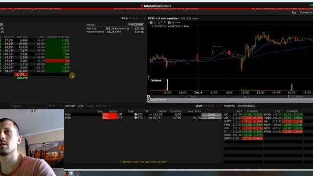 Трейдер испытание на Interactive brokers - видео 10 смотреть онлайн