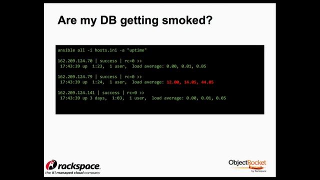 Cloud PostgreSQL Automation Management with Ansible смотреть онлайн