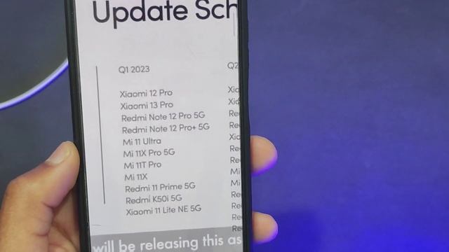 Miui 14 Android 13 Update for These 6 Devices India Update Coming Soon Official Release Timeline смотреть онлайн