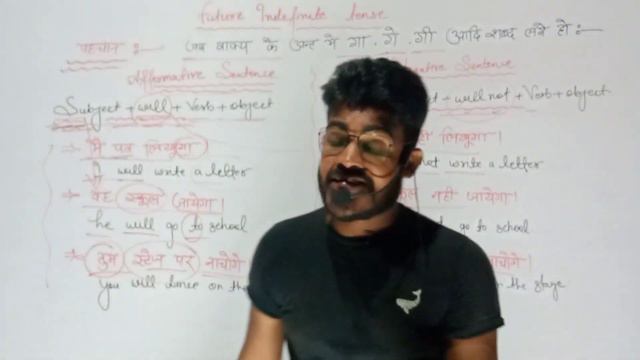 Future Indefinite Tense || Simple Future Tense || Future Indefinite Tense in Hindi with Example.. смотреть онлайн