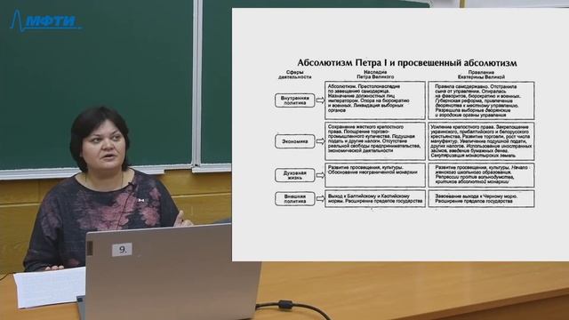 История, Стецюра Т. Д. 24.11.2021г.