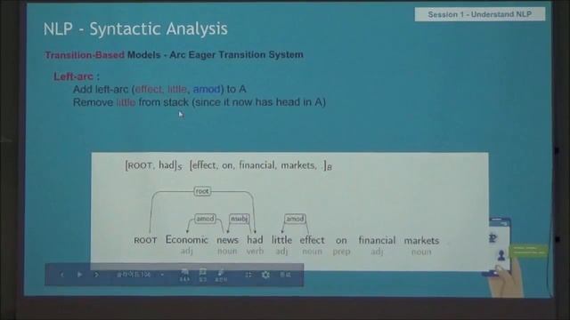 [토크ON세미나] Python과 Tensorflow를 활용한 Al 챗봇 개발 2강 | T아카데미 смотреть онлайн