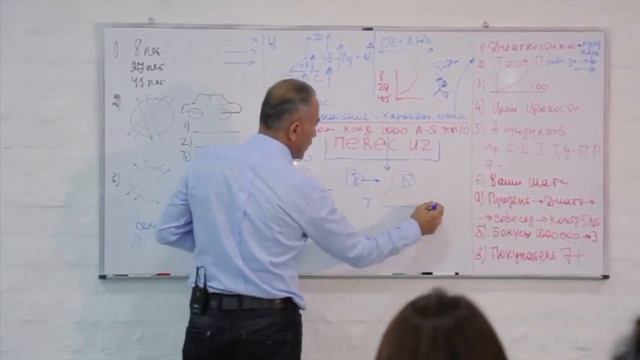 Презентация технологии Perec.uz смотреть онлайн