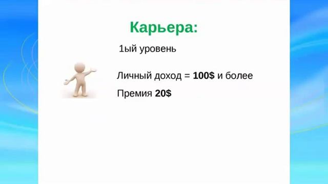 Вебинар презентация FDM club Руководитель компании Мелихов С C смотреть онлайн