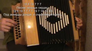 Фантазёр с нотами в цифрах