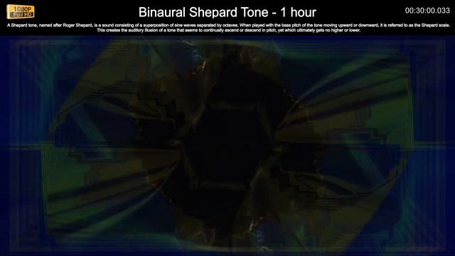 Binaural Shepard Tone - 1 Hour