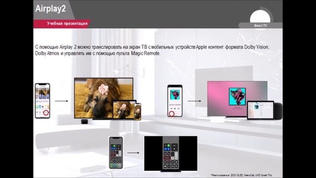 Airplay2 смотреть онлайн