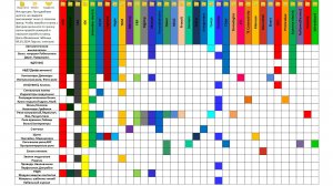 Набор электрика для visio.