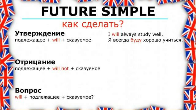 Future Simple - Будущее Простое время