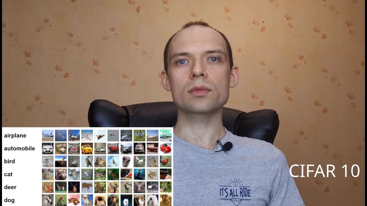 Какие бывают датасеты? Что такое переобучение? смотреть онлайн