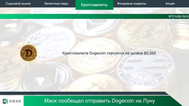 Kiexo. Маск пообещал отправить Dogecoin на Луну. 02.04 смотреть онлайн