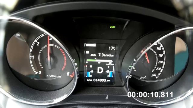 Mitsubishi ASX RALLIART 2.2 DID - acceleration 0-100km/h смотреть онлайн