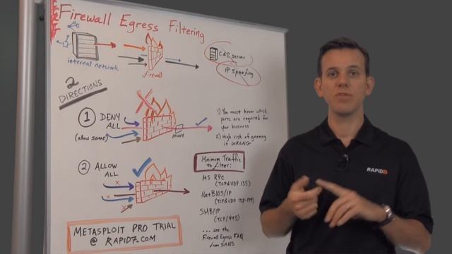 Egress Filtering and Firewall Testing with Metasploit смотреть онлайн