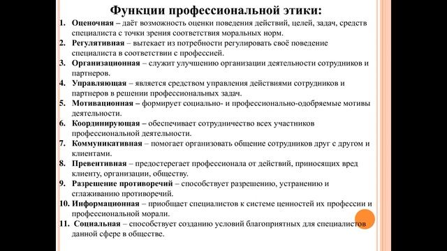 ВИДЕОУРОК. ПАРПИЕВА Н. ТЕМА: ПРОФЕССИОНАЛЬНАЯ ЭТИКА смотреть онлайн