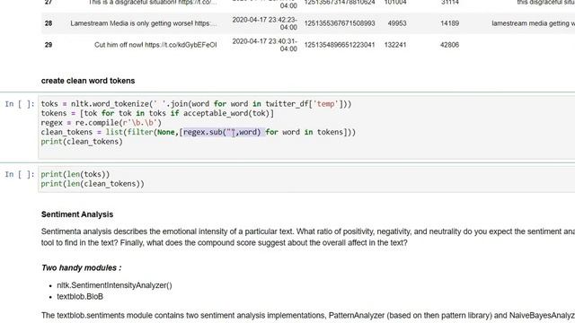 Python | NLP | Twitter Sentiment Analysis смотреть онлайн