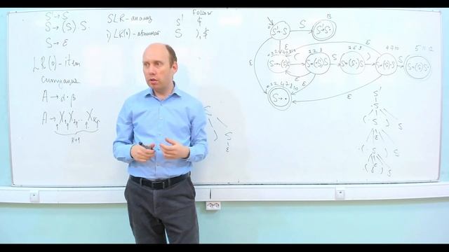 Методы трансляции 3 курс - LR0-разбор, LR0-автомат, SLR-разбор, LR1-разбор, LR1-автомат