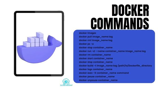 Aspiring DevOps Engineer Roadmap | 2023 | For Beginners | Telugu смотреть онлайн