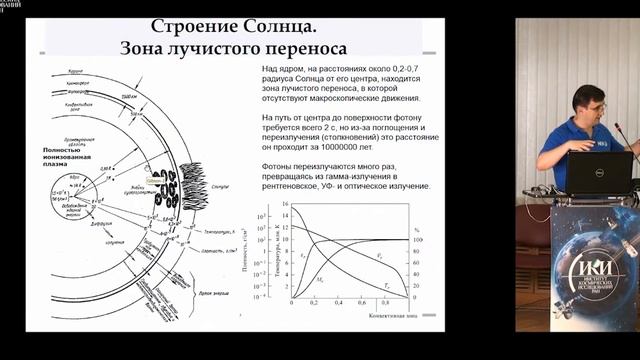 Гелиосфера солнца. Лекция РАН смотреть онлайн