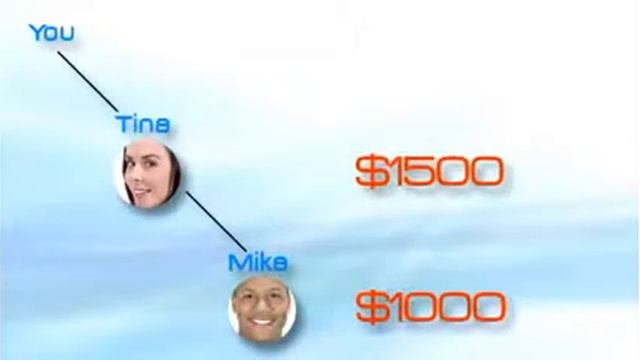 PURE LEVERAGE, Маркетинг на Русском. Лучший интернет бизнес! смотреть онлайн