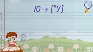 Русский язык 1 класс (Урок№29 - С.Я. Маршак «Сказка о глупом мышонке» Буква Ю и звуки [ЙУ] и [*У].)