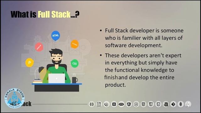 SOFTWARE - FULL STACK #kochi #fullstack смотреть онлайн