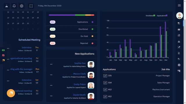 Job Board Dashboard Admin Template Bootstrap 5 with RTL Mini Sidebar Dark Theme смотреть онлайн