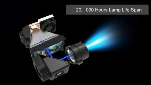 TouYinger S1080 C2 Full HD LED Projector