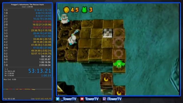 Frogger's Adventures: The Rescue Any% Speedrun in 1:42:32 [Former WR] смотреть онлайн