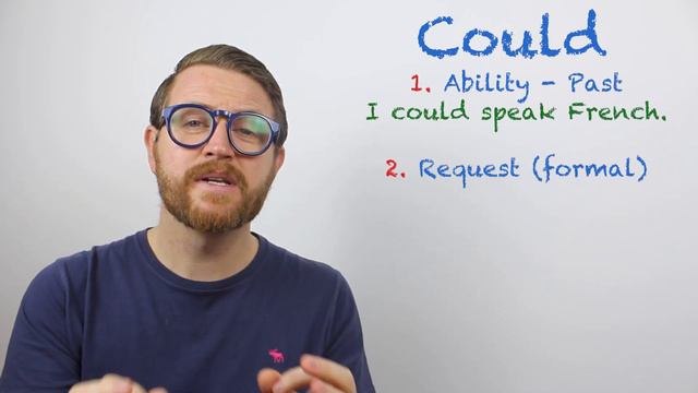 MODAL VERBS In INGLESE - (verbi modali) Una GUIDA COMPLETA! смотреть онлайн