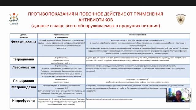 Лекция 8. Обеспечение качества и безопасности выпускаемой продукции в кролиководстве смотреть онлайн