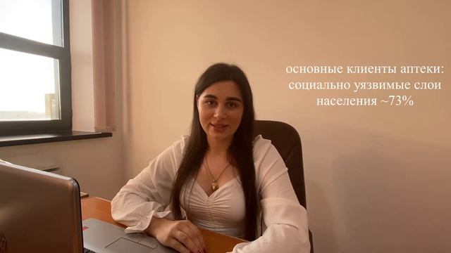 Современная аптека с call центром смотреть онлайн
