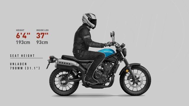 NEW CL500 by Honda. Right For You? смотреть онлайн