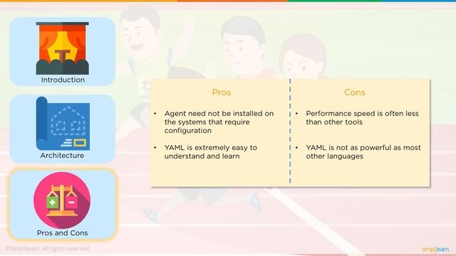 Chef vs Puppet vs Ansible vs Saltstack | Configuration Management Tools | DevOps Tools | Simplilear смотреть онлайн