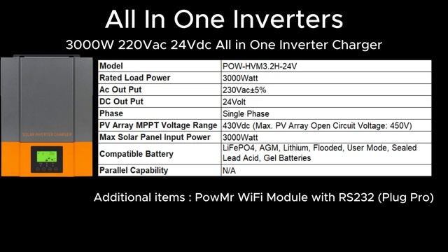 Best Off Grid Inverter For DIY Projects - PowMr (PowerMR) 2023