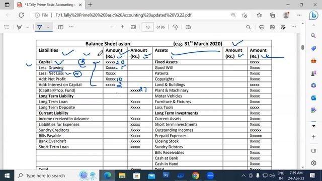 About of Balance Sheet in Tally Prime | GIT Education смотреть онлайн