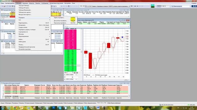 Утилита для QUIK 