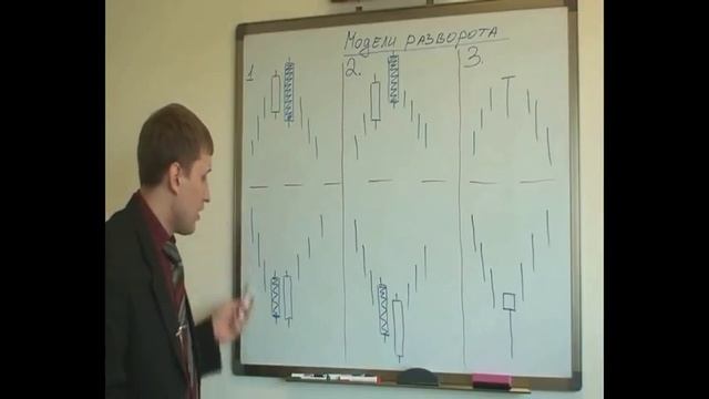 Японские свечи смотреть онлайн