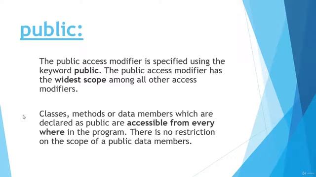 #32 Access Specifiers Access Modifiers смотреть онлайн