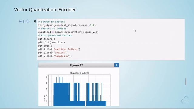 ADSP - 05 Vector Quantizer - 09 VQ Example смотреть онлайн