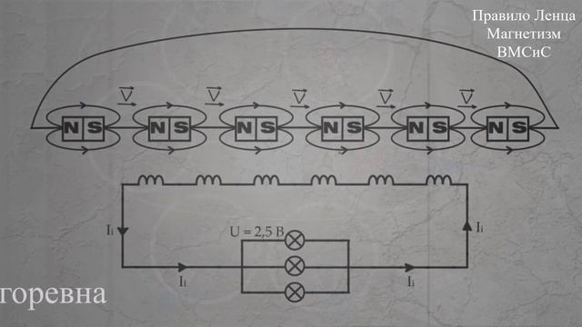 Тизер к проекту Правило Ленца смотреть онлайн