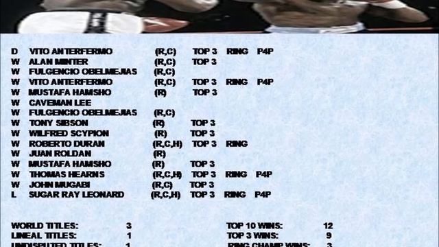 MARVIN HAGLER TITLE RECORD смотреть онлайн