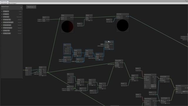 OCEAN shader with Unity Shader Graph! смотреть онлайн